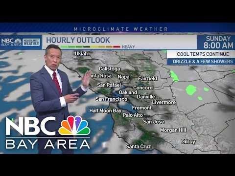 Rob's forecast: weekend showers, warming later in the week