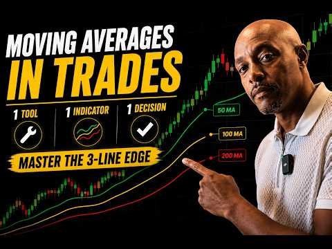 Moving Averages Explained by a Fund Manager