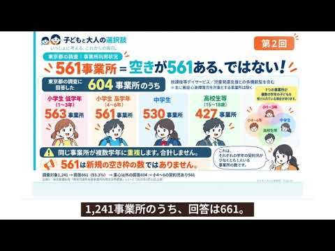 【放課後等デイサービス】小4から新しく通える？学童の次の居場所と空き枠の現実