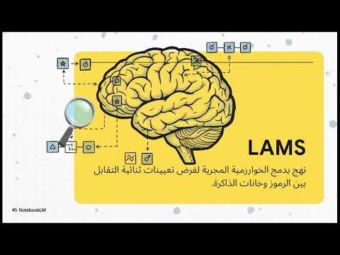 LAMS: نهج جديد لحل مشكلة الذاكرة في الذكاء الاصطناعي