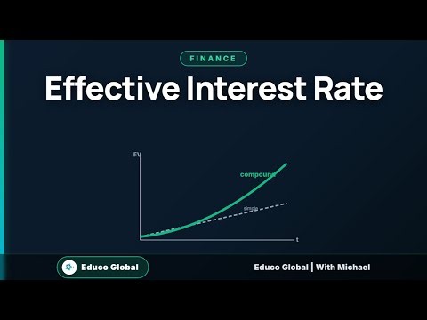 Effective Interest Rate: The Real Cost of a Loan — Don't Be Fooled by the Headline