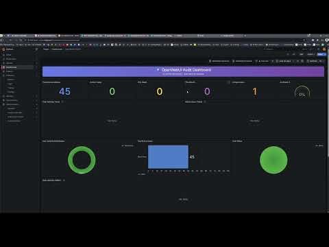 OpenWebUI + MCP: The Ultimate Homelab Integration Guide (K8s, Azure, MCPO)