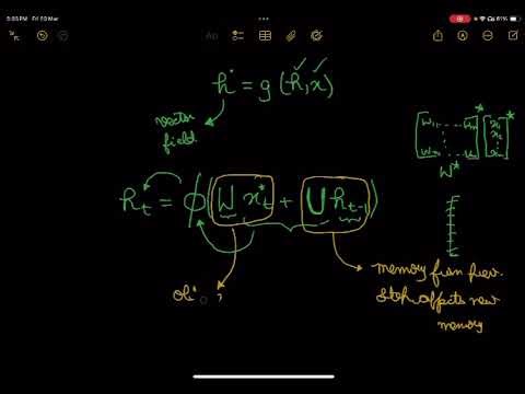 Recurrent Neural Networks : An Introductive Explanation