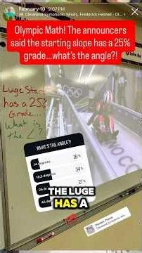 How Steep Is an Olympic Luge Start? (We Did the Math)