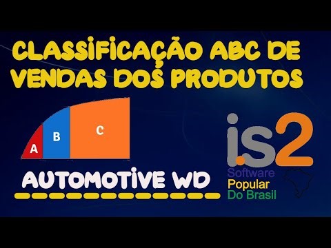 Consult ABC Classification of Product Sales - IS2 Automotive WD