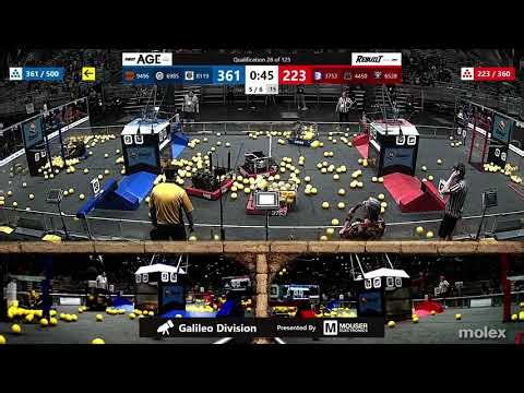 Qualification 28 - FIRST Championship - FIRST Robotics Competition - Galileo Division
