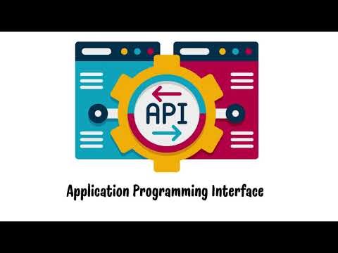 What is an API and How Does It Work?