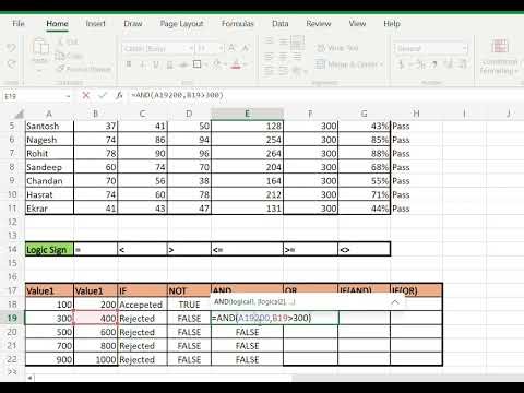 Excel Tutorial: IF, AND, OR, NOT Formula Explained | Nested IF with AND & OR in Excel