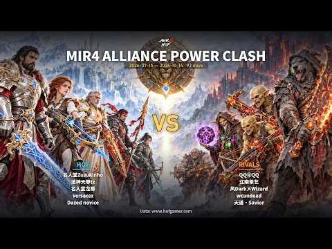 MIR4 Power Race: HOF Top 10 Leads Rivals by 31,623 Power Per Player | 3 Months