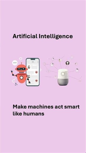 AI vs ML vs Deep Learning