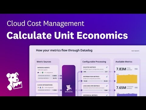 Drive business outcomes with Unit Economics in Datadog Cloud Cost Management