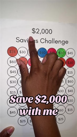 How to Save $2,000 with Effective Budgeting Tips