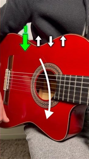 Easy flamenco guitar tutorial for beginners