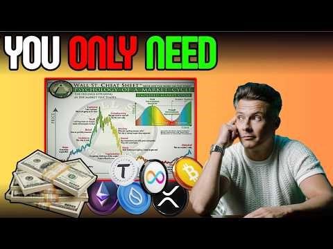 Crypto Charts Are Playing The MOST Dangerous Trick On Crypto Investors Right Now.
