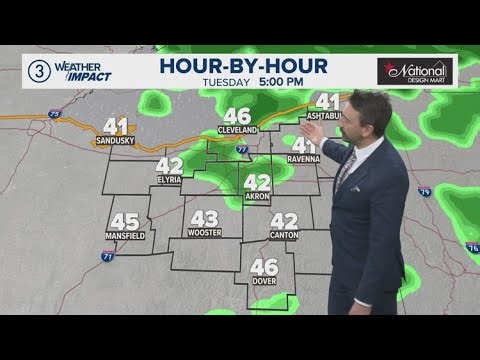 Tracking some rain: Cleveland weather forecast for Jan. 6, 2026