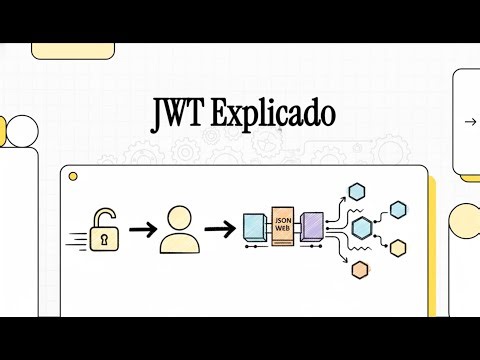 JWT explicado: autenticação moderna em microsserviços