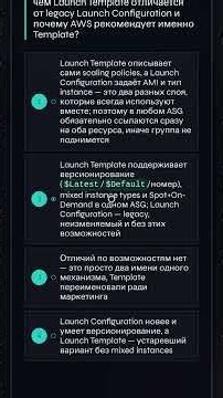 AWS: Launch Template or Configuration? 🤔