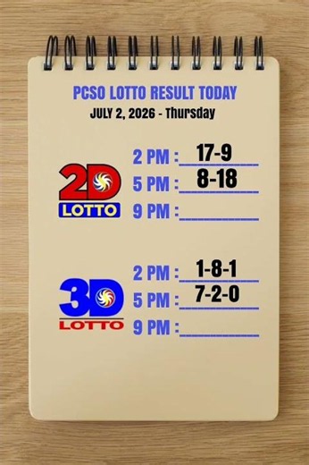 Lotto Results Today 5pm Draw July 2, 2026 PCSO #lotto #lottoresulttoday #lottoresulttoday5pm