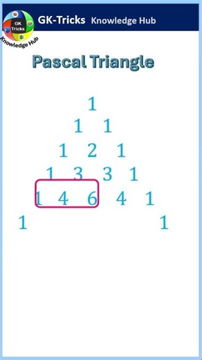 How Pascal’s Triangle Is Formed | Easy Math Pattern