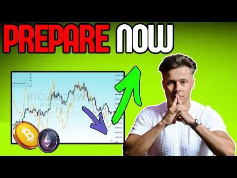 CRYPTO - This Is The Path BITCOIN and ALTS likely Take Over The Next 3 Months.