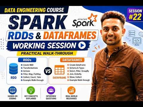 HandsOn Session on RDD and DataFrames| Spark #4 | DE Roadmap #22