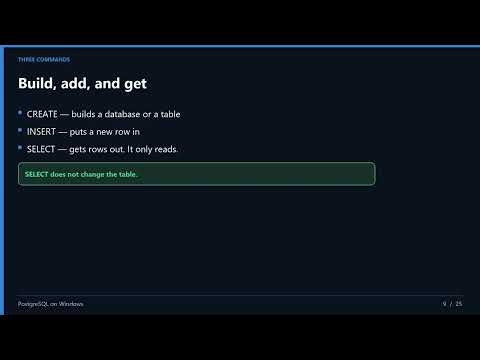Install PostgreSQL on Windows | How It Works + Get Data with SQL
