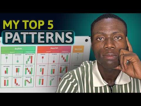 How to Read Candlestick Patterns Like a Pro