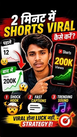 How To Make YouTube Shorts Viral in 2 Minutes 🔥 | 200K Views Strategy