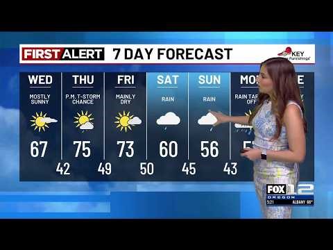Tuesday evening weather forecast (4/7)