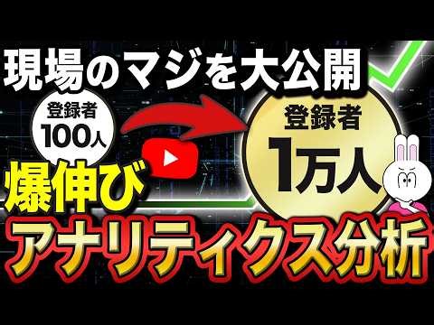 【全員真似して】YouTubeのプロが実際に行っているアナリティクス分析を完全解説します！【運営者必見】