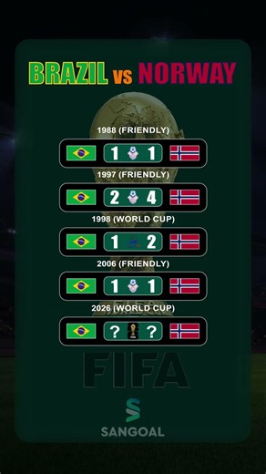 ⚔️ Brazil vs Norway: All Matches 🏆 #football #soccer #footballhistory #worldcup #mundial2026