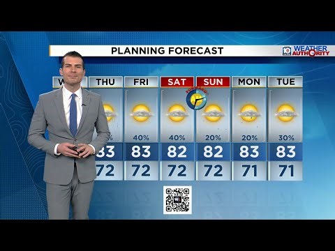 Local 10 News Weather Afternoon Edition: 03/04/2026
