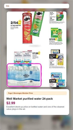 Cvs Weekly Ad (6/21/26 - 6/27/26) Top 5 Deals #shorts