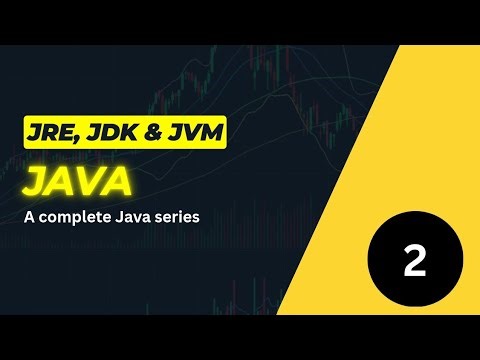 2 JVM vs JDK vs JRE Explained in 8 Minutes (No Confusion) #java #jre