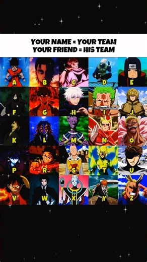 “Build Your Ultimate Anime Team 🔥 | Choose Your Power Squad (A–Z Challenge)”