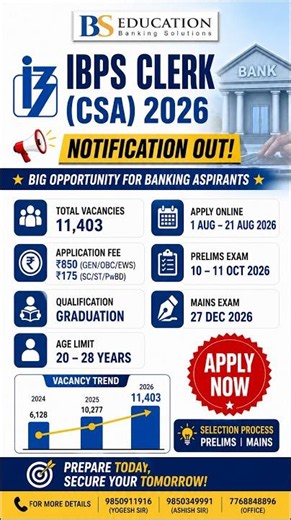 IBPS Clerk (CSA) 2026 Notification Out 🔥 | 11,403 Vacancies | Apply Online