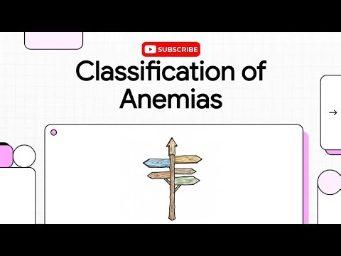 Functional Classification of Anemias Based on RPI