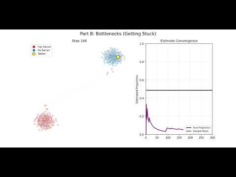 Respondent Driven Sampling as Random Walks (2)