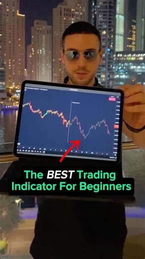 The Best Trading Indicator For Beginners 🤯💰 #trading #daytrading #tradingview #forex #tradingtips