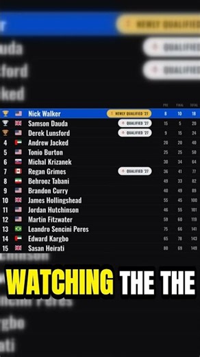 The shocking scorecard shift that decided the 2026 Mr Olympia