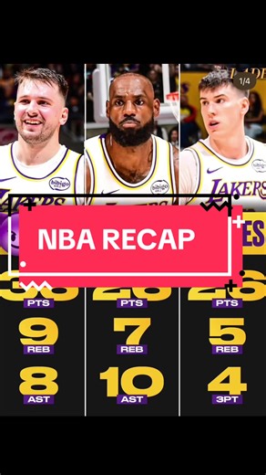 NBA Highlights: Luka Doncic and LeBron James Shine