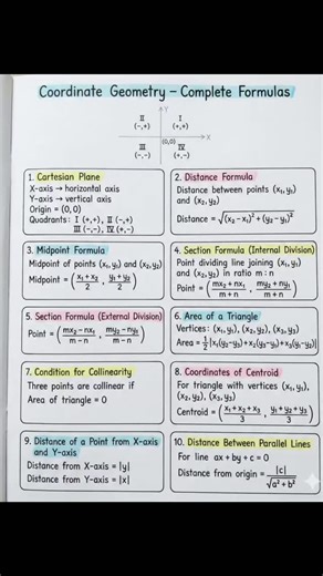 EduSphere Academy on Instagram: "Coordinate geometry - complete formulas"