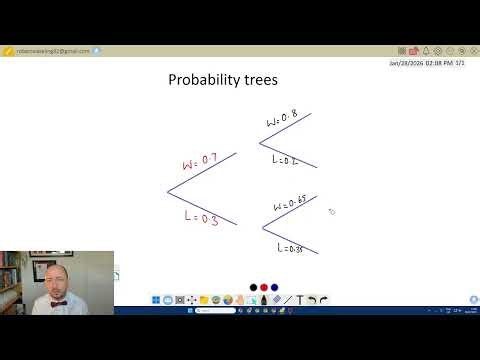 Probability Tree Diagrams | GCSE & IGCSE Maths Revision