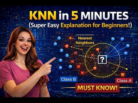 KNN Algorithm Explained in 5 Minutes (Beginner Friendly!) #machinelearning