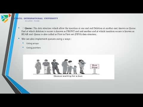 Data Structure Introduction