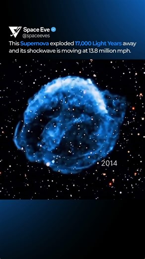 A powerful cosmic event unfolding across the galaxy.