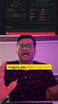 🚀 Trade Setup Smart Money 4% - Intraday Scanner - ATGL#intradaytrading #happiestminds