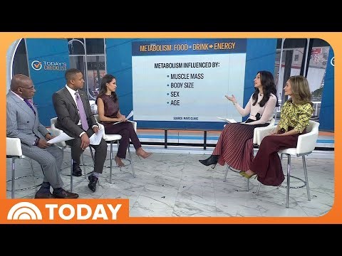 What to Eat to Give Your Metabolism a Boost