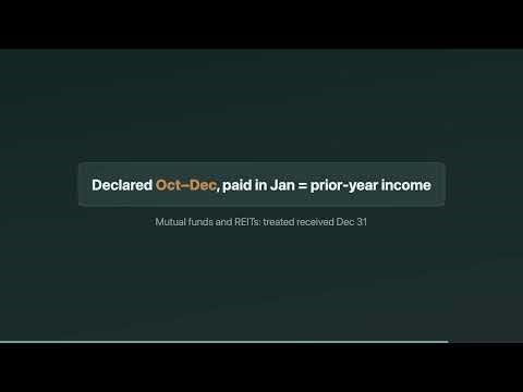 EA Exam Course: Beyond Cash Dividends: Return of Capital, Mutual Funds & Constructive Dividends