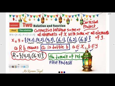 Gr8 - Unit 2 - Lesson 2 - Relation and Function (part 1)